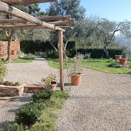 بيت للعطل Casa Collicello Relax